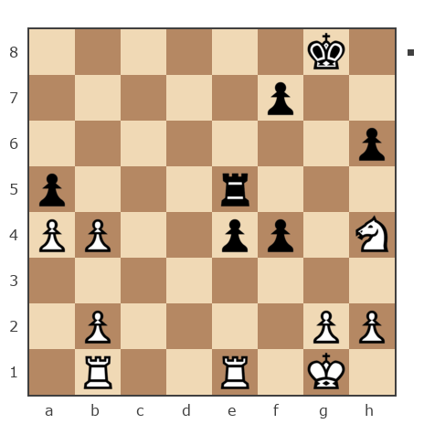 Game #7297394 - Xpress190 vs Игорь (Магистр)
