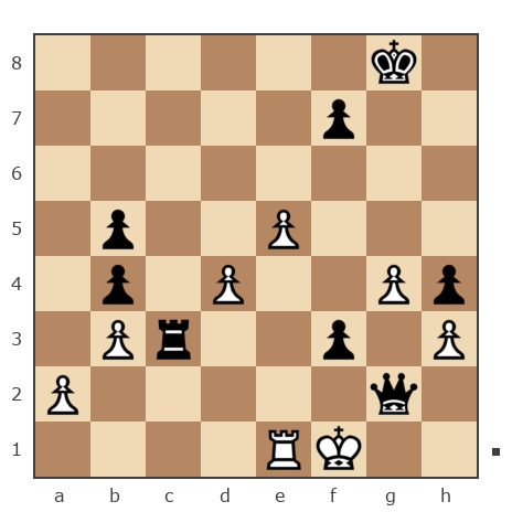 Game #2975896 - K_Artem vs Денис Жаров (Zipu)