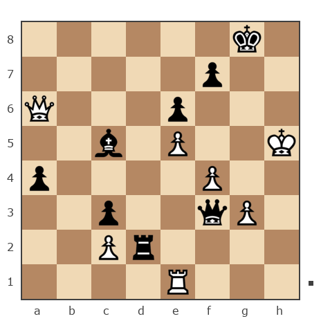 Game #7808751 - Дмитрий Желуденко (Zheludenko) vs Борис Абрамович Либерман (Boris_1945)
