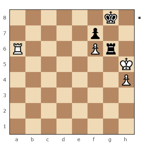 Game #7829780 - Михалыч мы Александр (RusGross) vs Николай Дмитриевич Пикулев (Cagan)