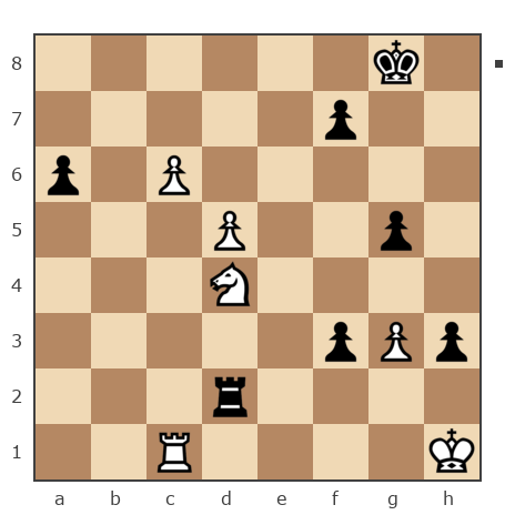 Game #7777323 - Константин Ботев (Константин85) vs Анатолий Алексеевич Чикунов (chaklik)