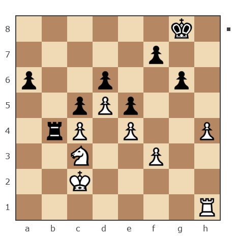 Game #282023 - Kamran (Rossomax-Baku) vs Ilgar (ilgar-Baku)