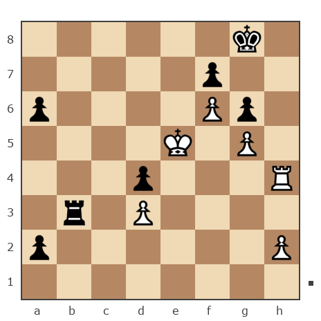 Game #7889266 - Владимир Солынин (Natolich) vs Денис (November)