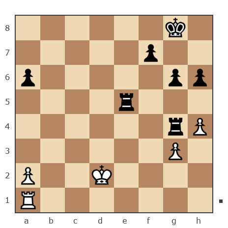 Game #1952614 - Лена (zhasmin) vs Андрей (Millie)