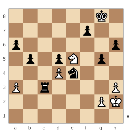 Game #7875753 - Андрей (андрей9999) vs Андрей (Андрей-НН)