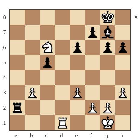 Game #7852249 - Раевский Михаил (Gitard) vs Сергей Васильевич Новиков (Новиков Сергей)
