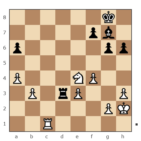 Game #7818266 - Araque Lopez Jorge (Brunido) vs Андрей Григорьев (Andrey_Grigorev)
