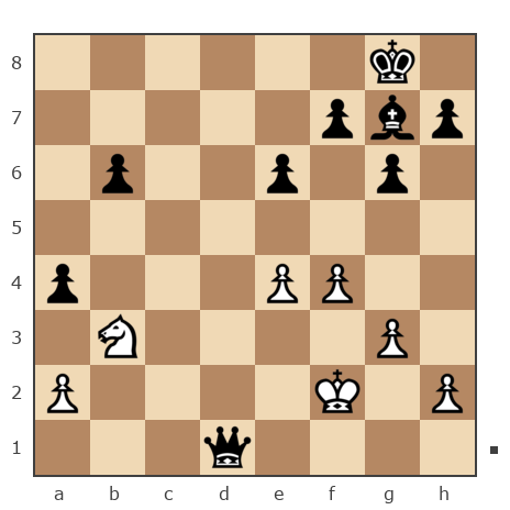 Game #7889281 - Владимир Васильевич Троицкий (troyak59) vs Денис (November)