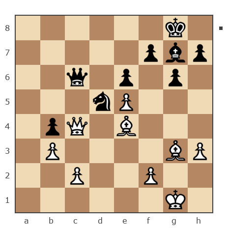 Game #7808863 - Tana3003 vs Антон Петрович Божко (Bozh_ko)