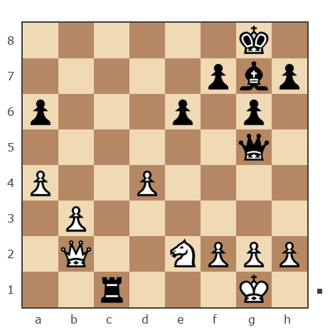 Game #7808692 - Андрей (дaнмep) vs Виталий (klavier)
