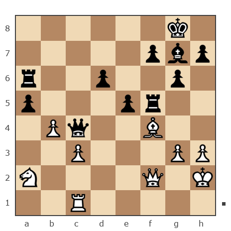 Game #5325203 - Dekart_ vs Геннадий Иванов (croc)