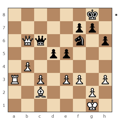 Game #7788023 - Лев Сергеевич Щербинин (levon52) vs [User deleted] (Skaneris)