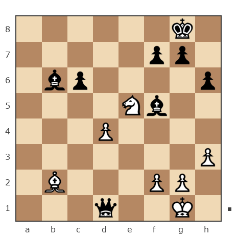 Game #5819530 - Сергей Анатольевич Майстренко (may3183-52juss) vs Диман (Chuvilla)