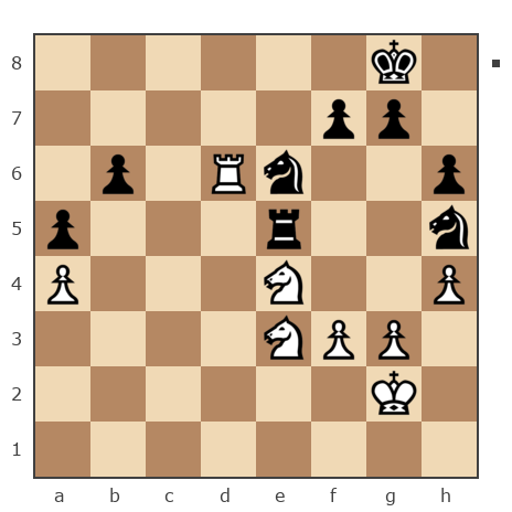 Game #7822890 - Андрей (AHDPEI) vs Jhon (Ferzeed)