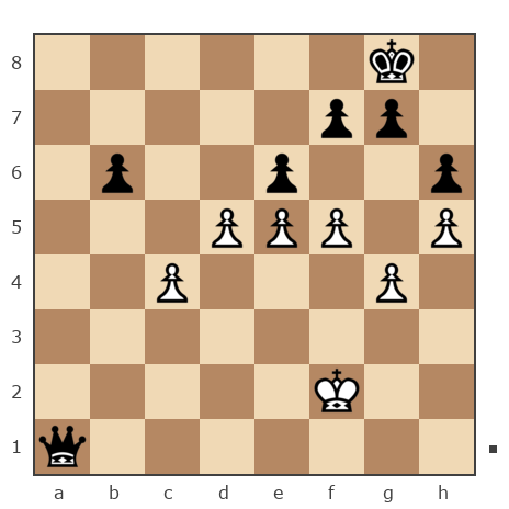 Game #7838269 - sergey urevich mitrofanov (s809) vs Борис (borshi)