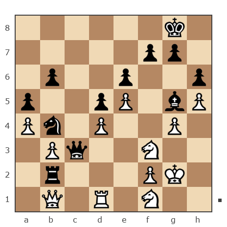 Game #7761844 - Вадик Мариничев (Wadim Marinichev) vs [User deleted] (Trudni Rebenok)