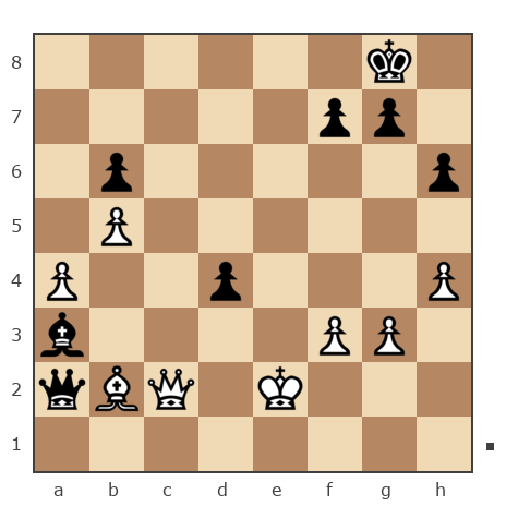 Game #7788024 - [User deleted] (Skaneris) vs Лев Сергеевич Щербинин (levon52)