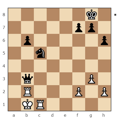 Game #7904699 - виктор проценко (user_335765) vs Игорь (Kopchenyi)