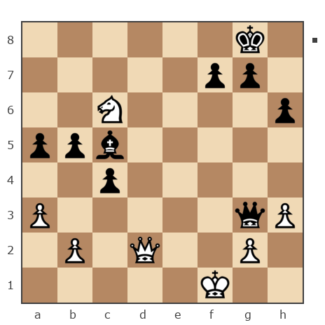 Game #7874673 - Андрей (андрей9999) vs Алексей Алексеевич Фадеев (Safron4ik)