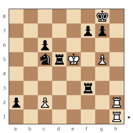 Game #7842309 - Дмитриевич Чаплыженко Игорь (iii30) vs Александр (Melti)