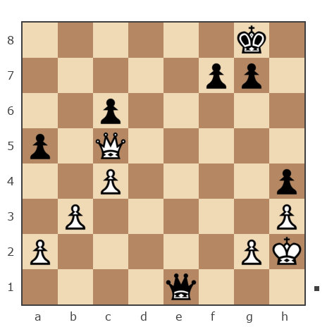Партия №7827135 - Шахматный Заяц (chess_hare) vs GolovkoN