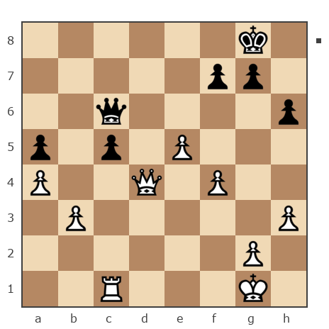 Game #7816549 - Ашот Григорян (Novice81) vs Золотухин Сергей (SAZANAT1)