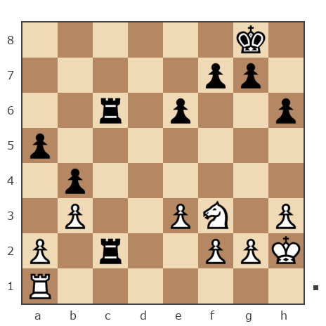 Game #7808056 - Вадух Шаломов (Любителя бьют) vs Олег Гаус (Kitain)