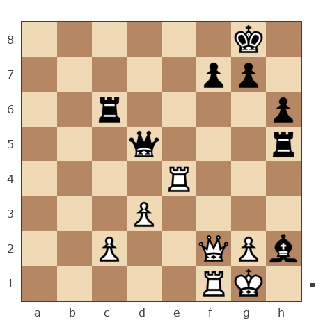 Game #6060256 - Ч Антон (ChigorinA) vs ВАIR (HUBILAI 1257)