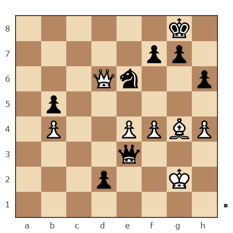 Game #6502995 - Борис Петрович Рудомётов (bob222) vs Олег Маратович (Mahfuz)