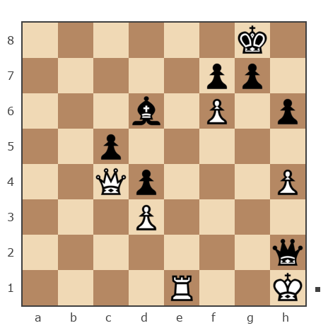 Game #7359337 - Шикло Борис Анатольевич (shicl) vs Дмитрий (GABB)