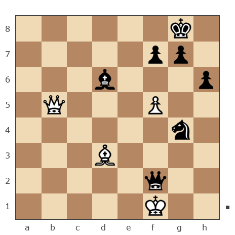 Game #7854993 - Евгеньевич Алексей (masazor) vs Борис Викторович (protopartorg)