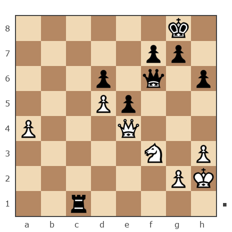 Game #7842982 - Колесников Алексей (Koles_73) vs Павел Григорьев