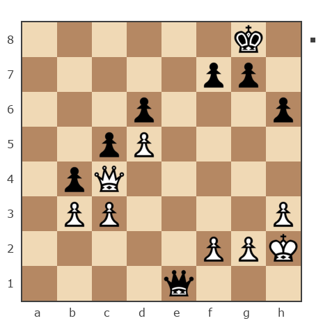 Game #7772764 - константин сергеевич макаров (vsrkoy) vs Алексей Сергеевич Сизых (Байкал)