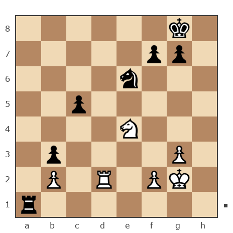 Game #7904957 - Алексей Сергеевич Леготин (legotin) vs Павел Григорьев