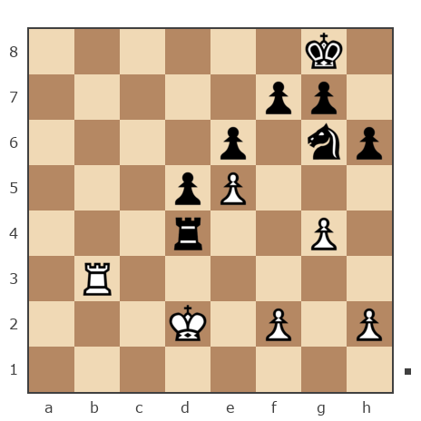 Game #7424545 - Руслан (Barbarian) vs Александр (belesev)