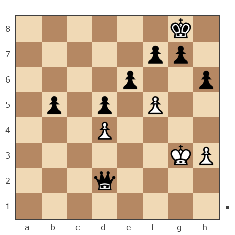 Game #7898368 - Андрей (Андрей-НН) vs Максим Кулаков (Макс232)