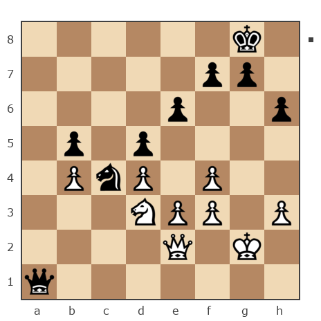 Game #7797982 - Nickopol vs Сергей Евгеньевич Нечаев (feintool)