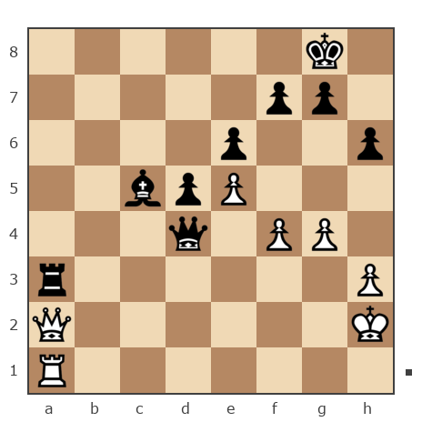 Game #7873063 - Давыдов Алексей (aaoff) vs Константин Ботев (Константин85)