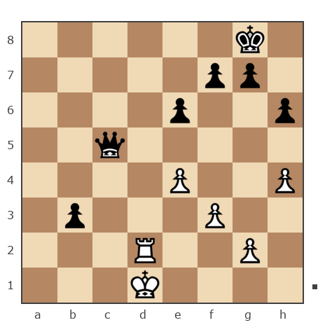 Game #7849950 - Ник (Никf) vs Лисниченко Сергей (Lis1)