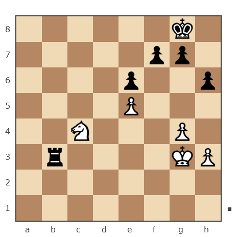 Game #7874836 - Дмитриевич Чаплыженко Игорь (iii30) vs Виктор Иванович Масюк (oberst1976)