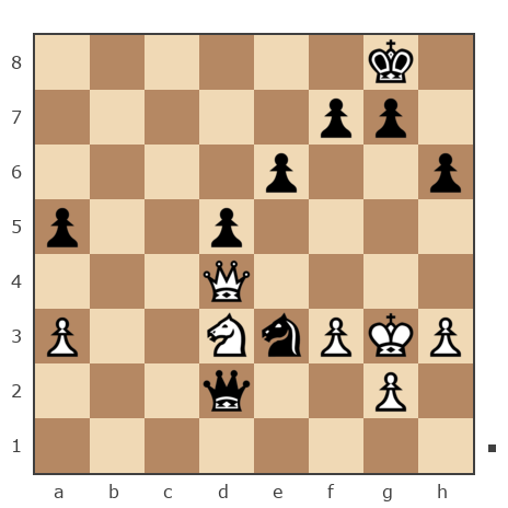 Game #247879 - Александр (Udav61) vs Анатолий (akiz)