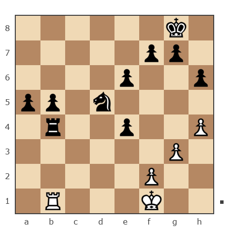Game #7796198 - Ашот Григорян (Novice81) vs Sergey Ermilov (scutovertex)
