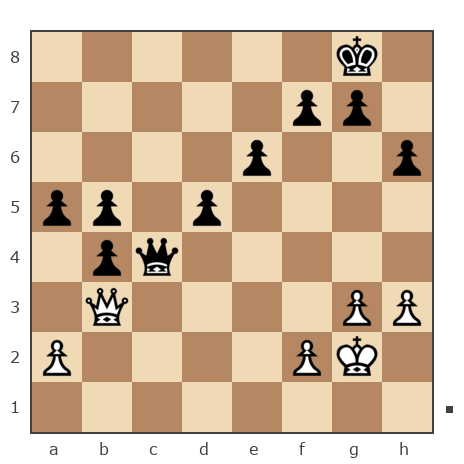 Game #5732226 - Сергей Александрович Марков (Мраком) vs Ткачёв Виктор Алексеевич (CoreViktar)