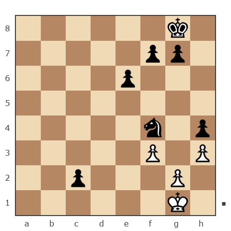 Game #7874878 - Slepoj 20 vs Дмитриевич Чаплыженко Игорь (iii30)