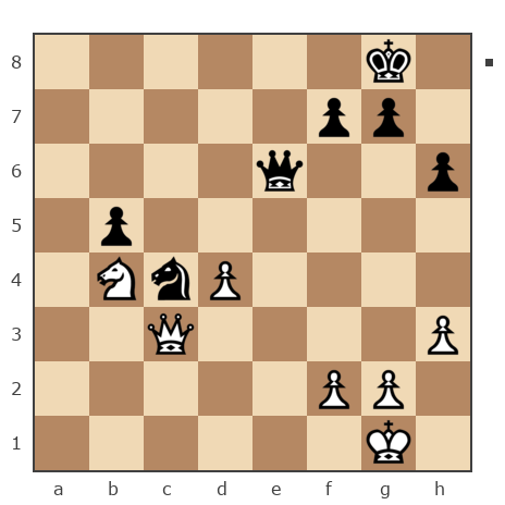 Game #7866928 - Павел Николаевич Кузнецов (пахомка) vs Андрей (Андрей-НН)