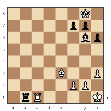 Game #7831703 - Alexander (krialex) vs Алексей Сергеевич Сизых (Байкал)