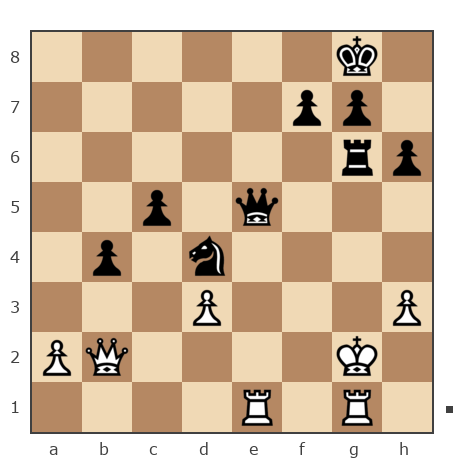 Game #7803222 - Виталий Булгаков (Tukan) vs Юрий Александрович Шинкаренко (Shink)