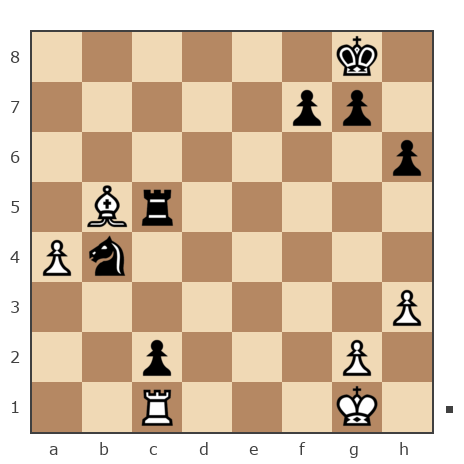 Game #7769721 - Борис Абрамович Либерман (Boris_1945) vs Aibolit413