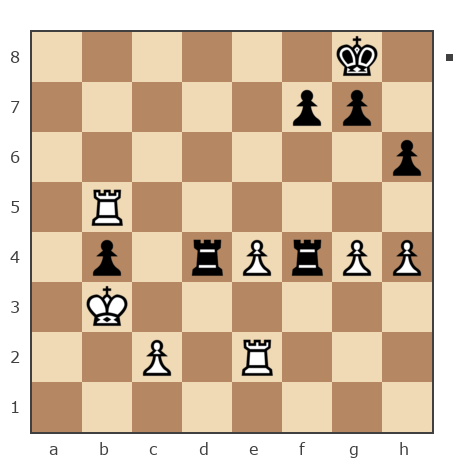 Game #7821743 - Сергей Евгеньевич Нечаев (feintool) vs Александр Владимирович Рахаев (РАВ)