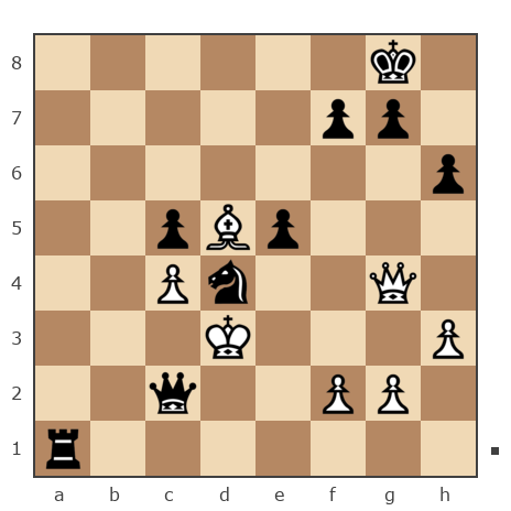 Партия №7931679 - Андрей (андрей9999) vs Андрей (Андрей-НН)